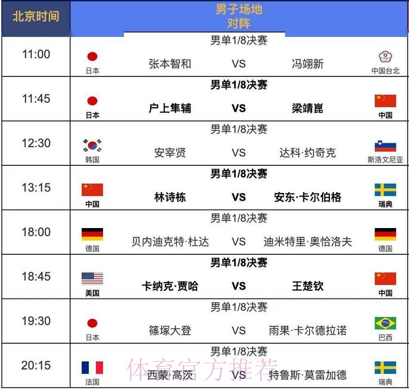 2026世界杯直播一览实时赛程直播平台