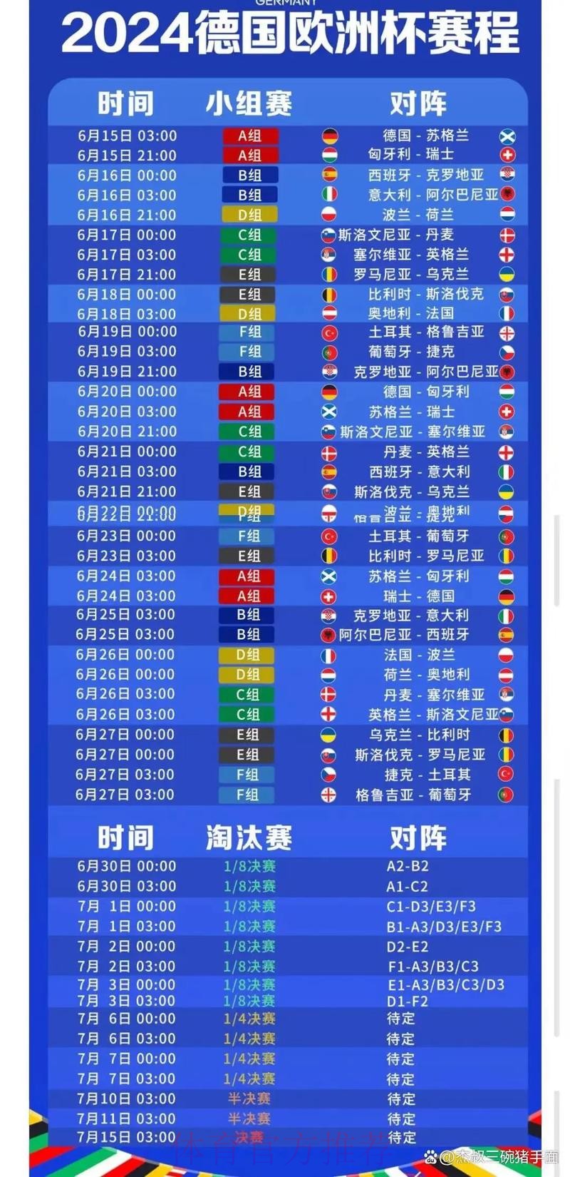2026世界杯完整赛程完整版完整安排查询入口