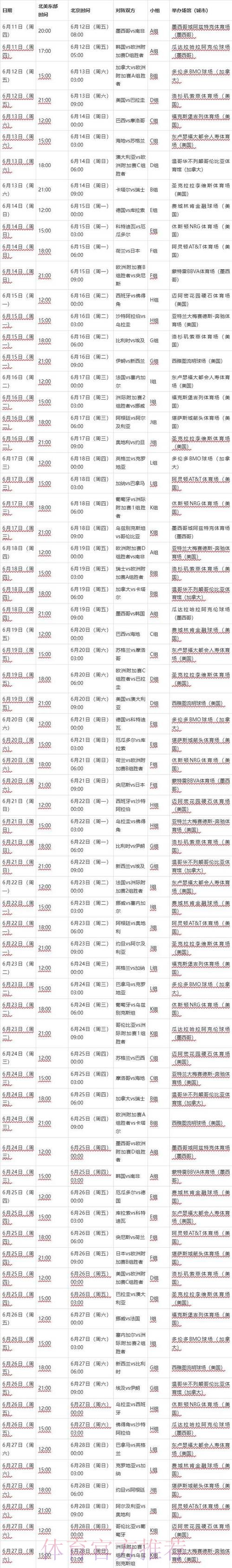 2026世界杯完整赛程实时更新比赛时间表在哪里看