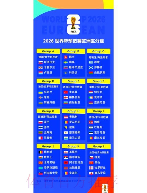 2026世界杯小组赛赛程实时更新比赛时间表在哪里看